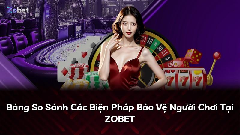 Bảng So Sánh Các Biện Pháp Bảo Vệ Người Chơi Tại ZOBET