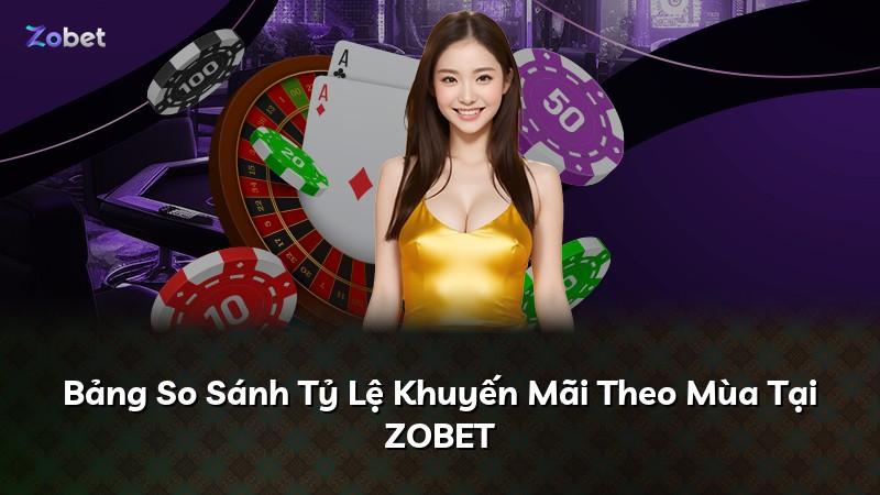 Bảng So Sánh Tỷ Lệ Khuyến Mãi Theo Mùa Tại ZOBET